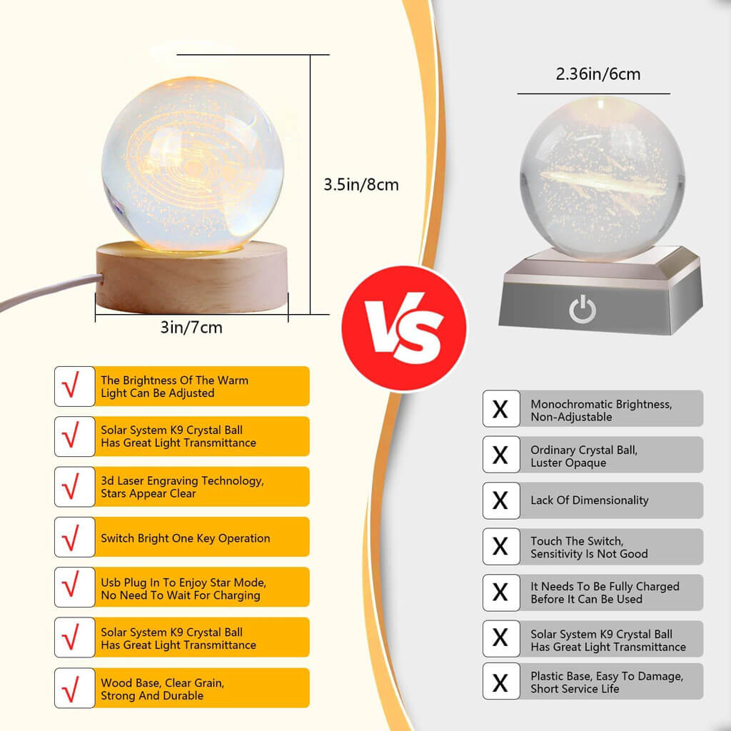 LED Crystal Ball Islamic Calligraphy Night Light, Wooden Base, Arabic Art Decor (6 CM) (D 2)